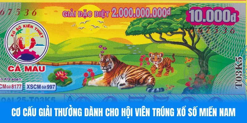Cơ cấu giải thưởng dành cho hội viên trúng xổ số miền nam